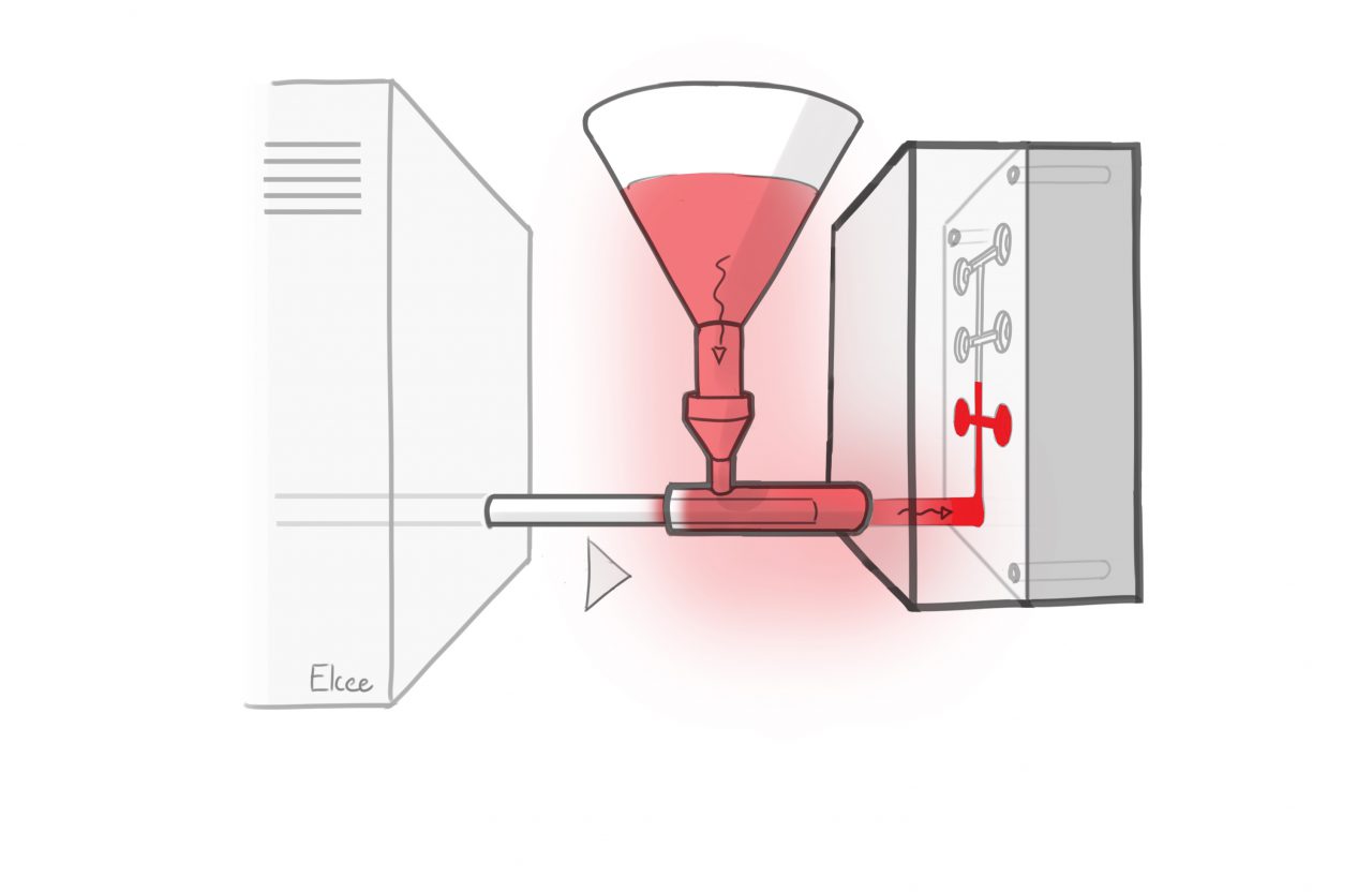 HochdruckDruckguss ELCEE Deutschland