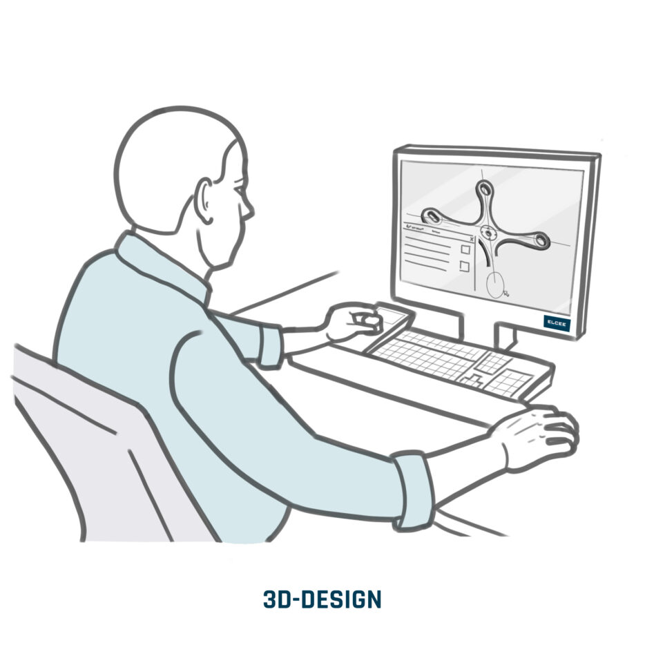 Der Designprozess - 3D-Design | ELCEE