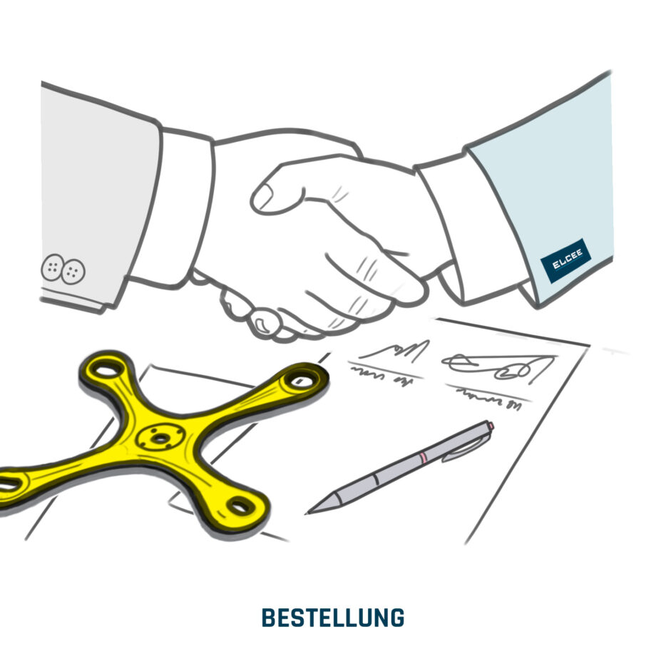 Der Designprozess - Bestellung | ELCEE