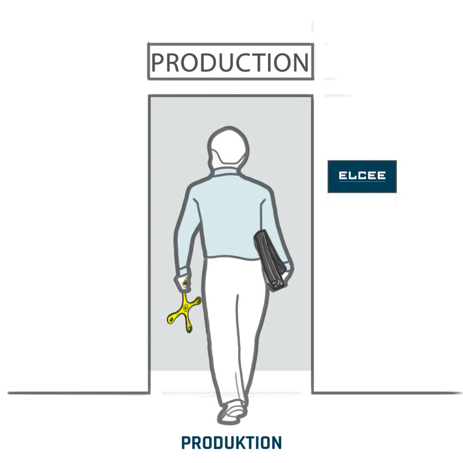Der Designprozess - Produktion | ELCEE